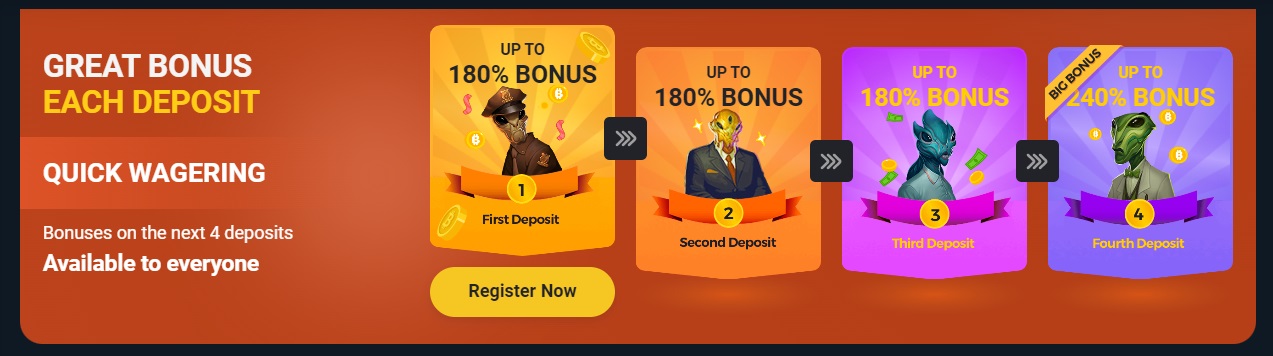 Coins Game Casino No-Deposit Bonus.